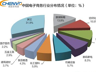 五金加工行業(yè)未來的發(fā)展前景