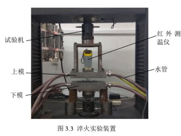 惠州五金沖壓件加工廠，熱沖壓設備介紹以及與冷沖壓的區別