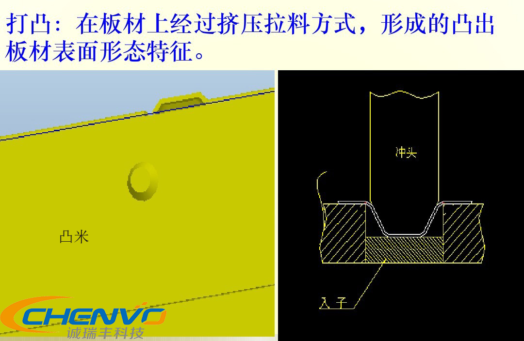 五金沖壓