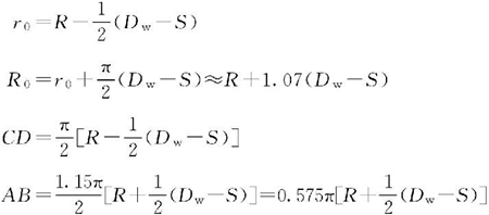 試驗法確定其坯料尺寸各計算公式為：