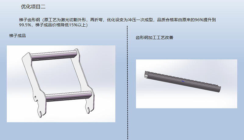 誠瑞豐優化方案2