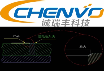 五金沖壓工藝之壓毛邊